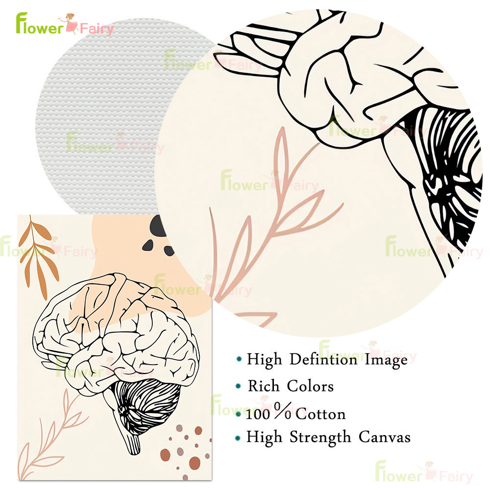 Human Anatomy Science Brain Nu - Science Nursery 리뷰 및 가격
