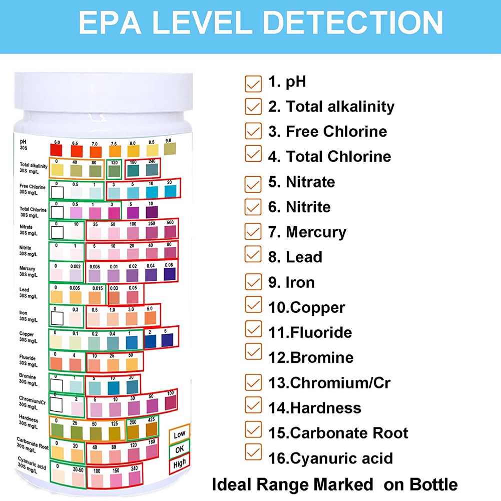 Water Testing Strips for Drink - Water Testing Kit 리뷰 및 가격