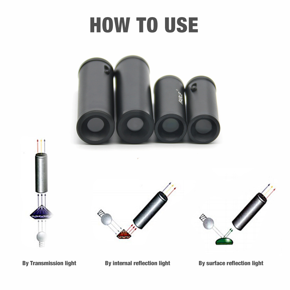 Gem Handheld Adjustable Prism  - Spectroscope Handheld 리뷰 및 가격