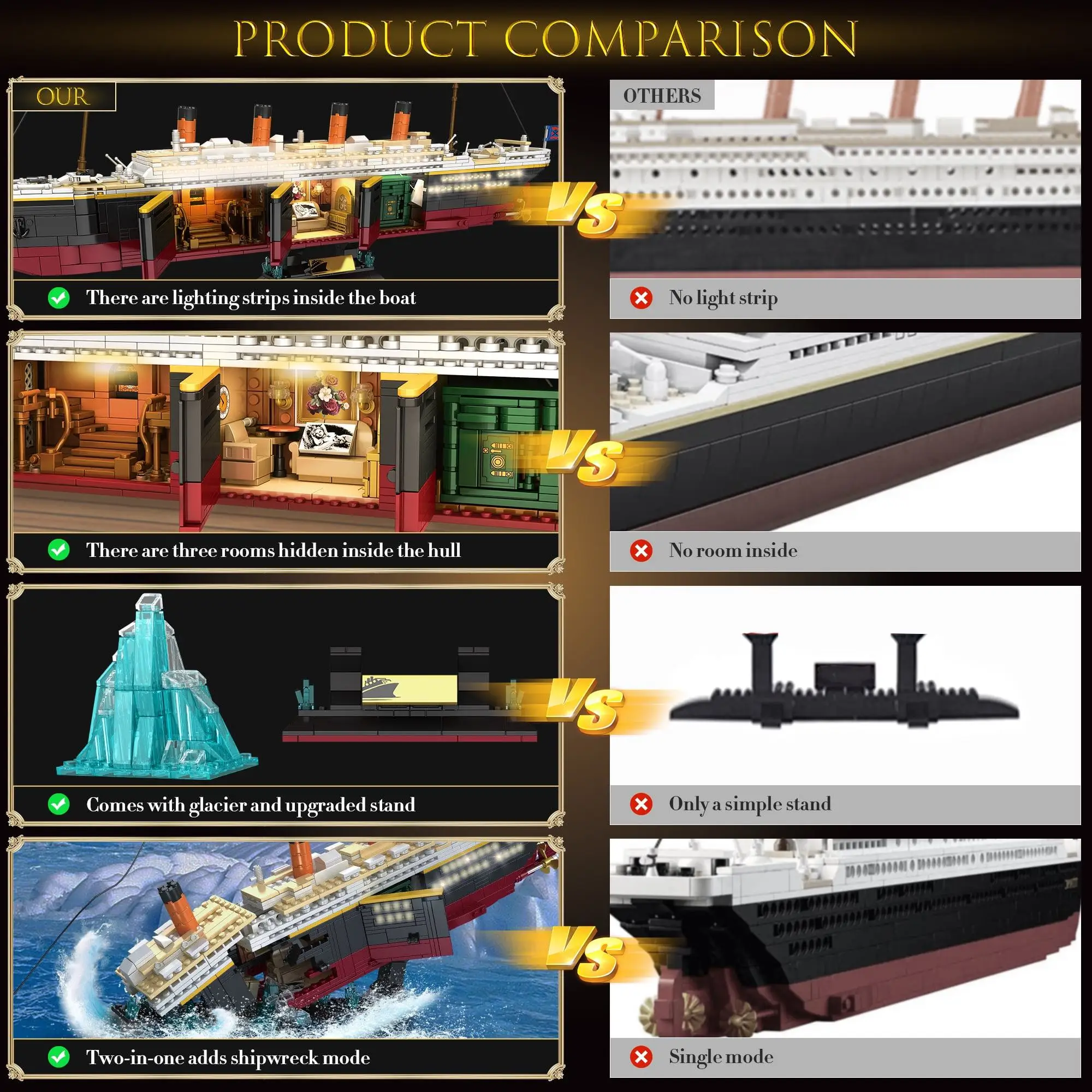 MOC 2288PCS Titanic Model Crea - Science Olympiad 리뷰 및 가격